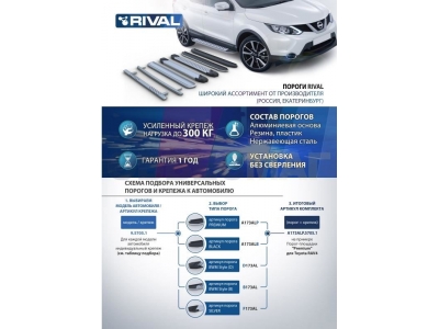 Пороги алюминиевые Rival Premium для Suzuki Vitara 2015-2021 A160ALP.5503.1